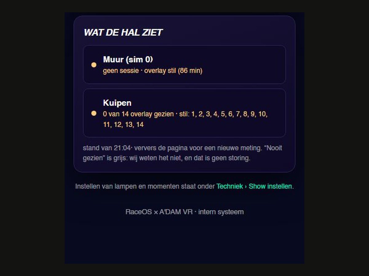 wat de hal ziet · zaalscherm
