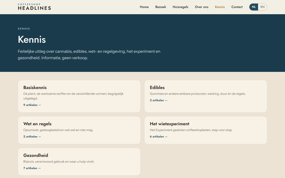 Coffeeshop Headlines' knowledge base